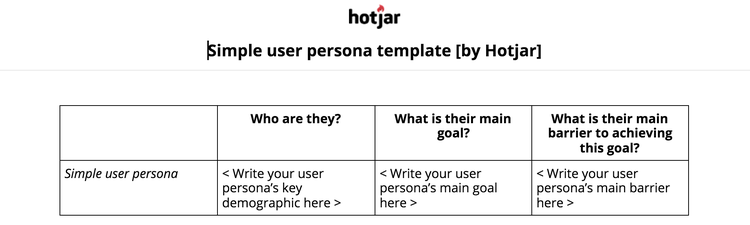 use a simple user persona template to define your customer persona