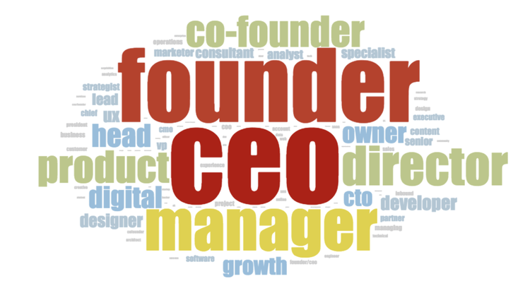 hotjar-wordcloud