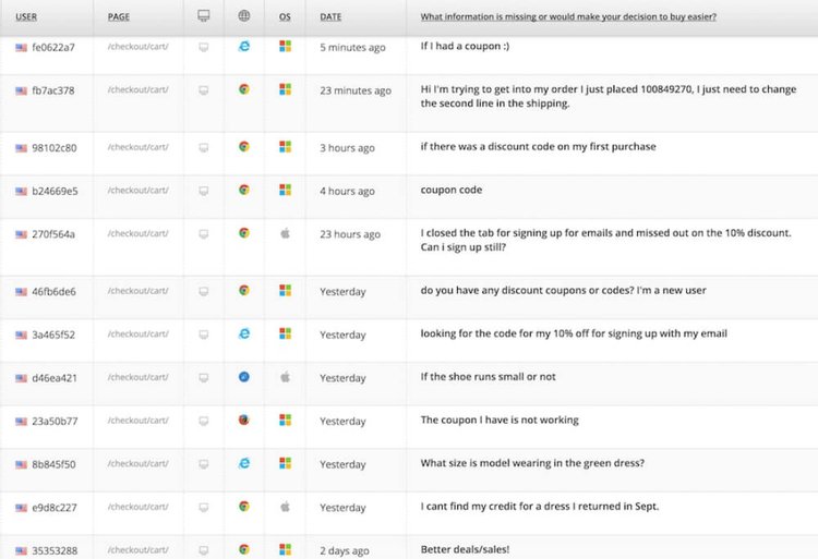 hotjar-wordpress-survey-results