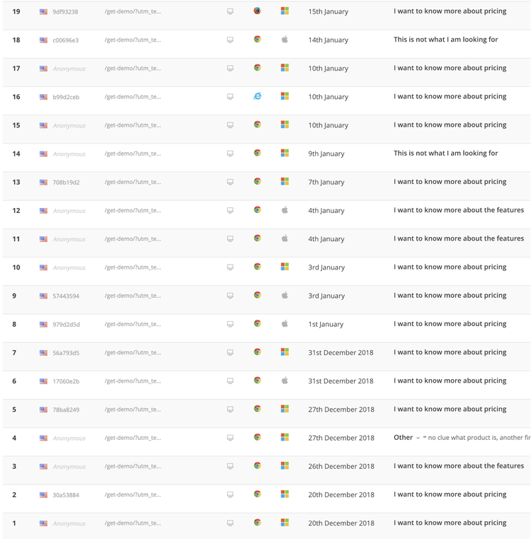 screenshot of Hiretual's on page poll responses