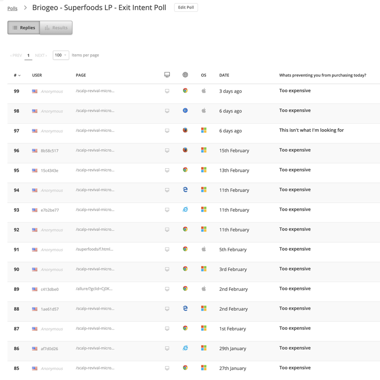 screenshot of Briogeo’s survey results