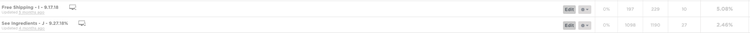 screenshot of Briogeo’s landing page traffic
