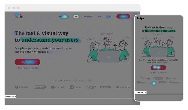 example of mobile and desktop heat maps