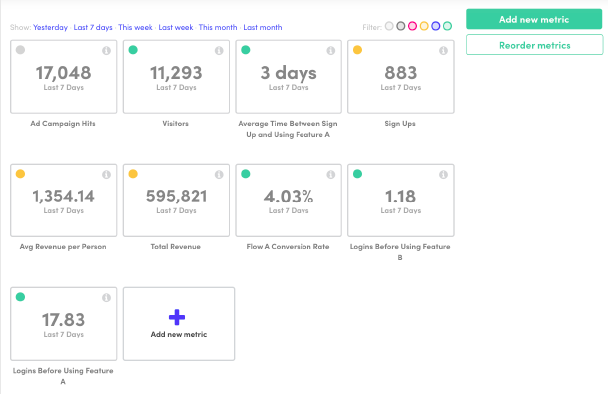 kissmetrics-saas-dashboard.png