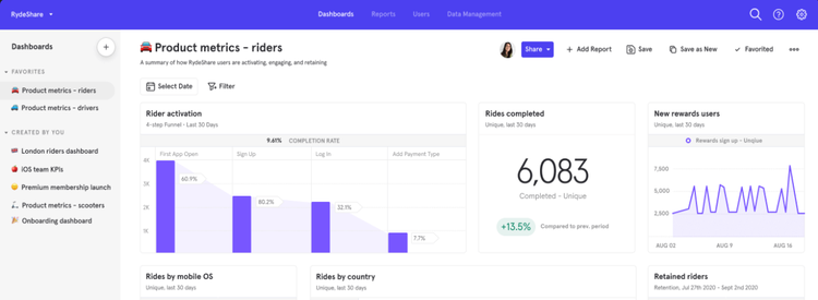 mixpanel-analytics
