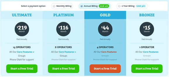 olark pricing