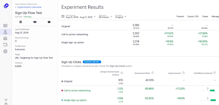 optimizely-ab-test-result.png