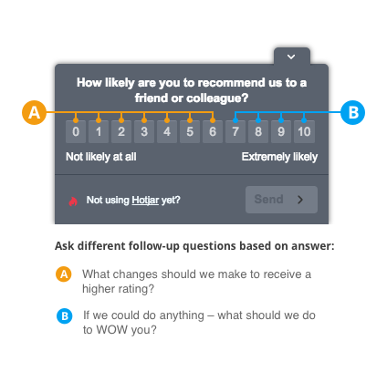 polls-nps-guide