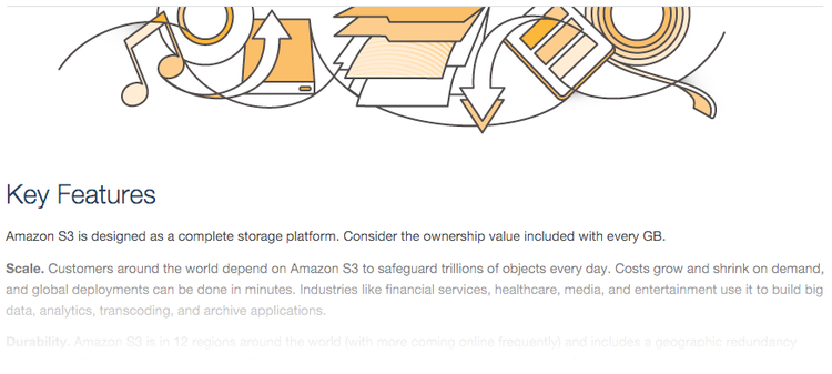 graphic representing the AWS infrastructure