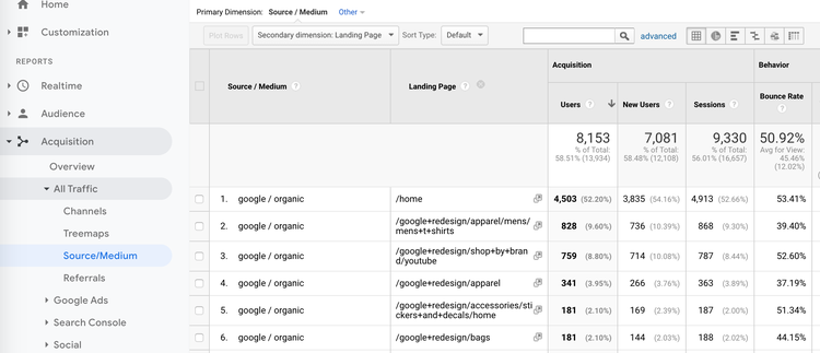 source_landing page