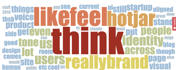 Hotjar word cloud created from open-ended responses