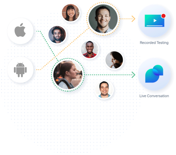 usertesting-platform