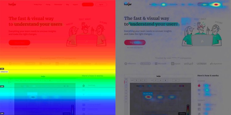 screenshots of hotjar heatmaps