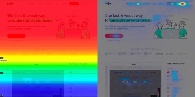 hotjar heatmaps and session recordings can help you understand why your visitors do things